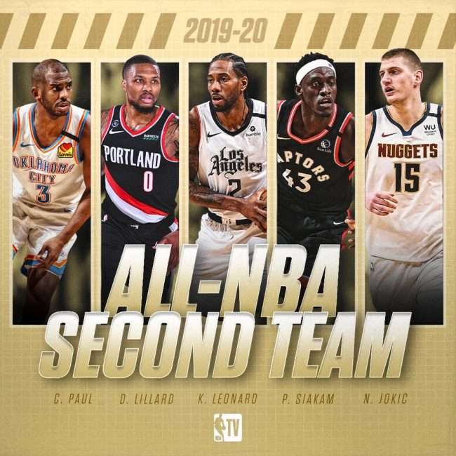 Nikola Jokic Chicago Glasnik