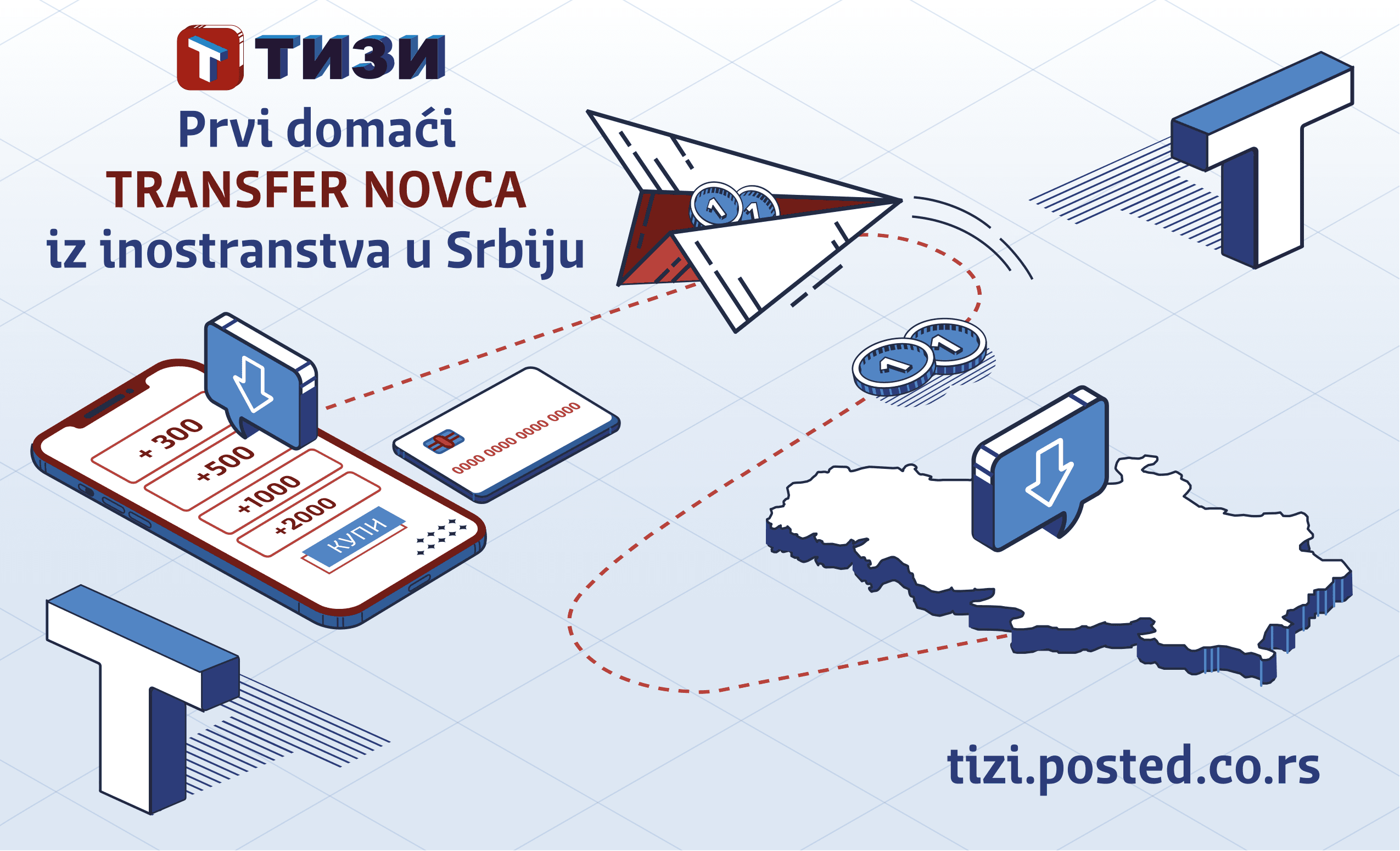 Otkrijte TIZI - Brz i siguran način slanja novca iz inostranstva u Srbiju